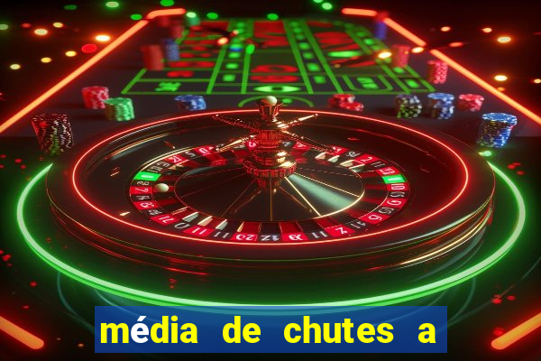 média de chutes a gol manchester city por jogo